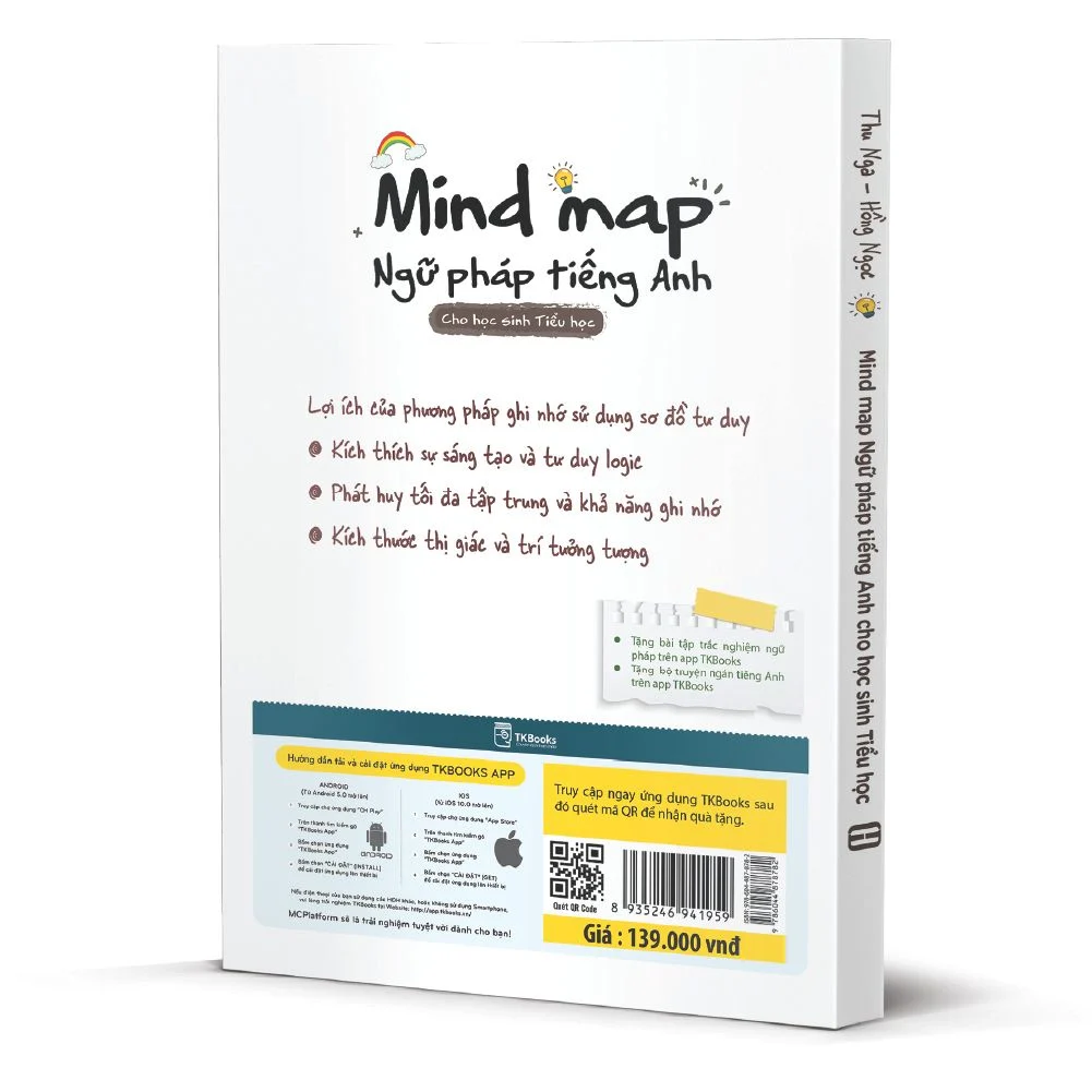 Mindmap English Grammar - Ngữ Pháp Tiếng Anh Bằng Sơ Đồ Tư Duy - Ảnh 2