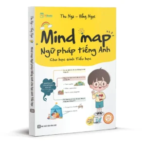 Mindmap English Grammar - Ngữ Pháp Tiếng Anh Bằng Sơ Đồ Tư Duy