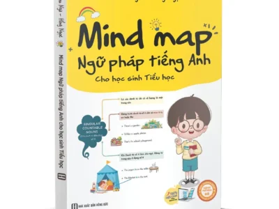 Mindmap English Grammar - Ngữ Pháp Tiếng Anh Bằng Sơ Đồ Tư Duy